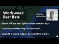 Florida's Workweek Surf Forecast and Best Bets (3/10/20)