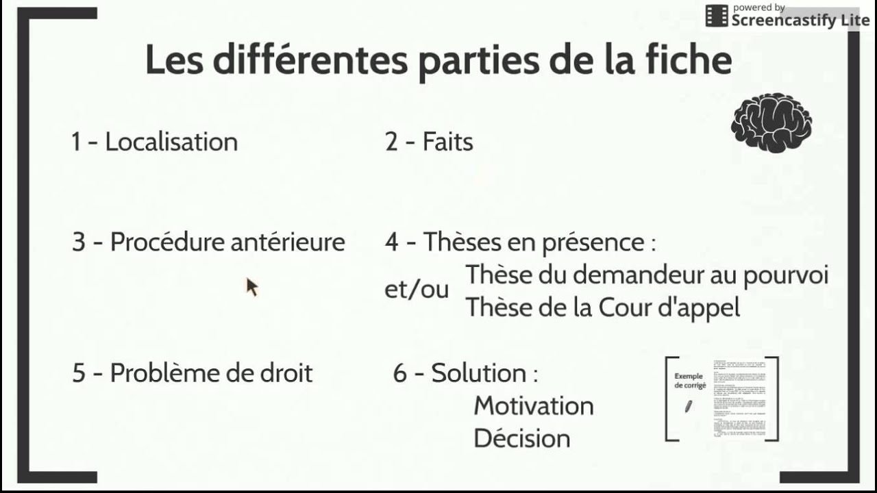 exemple de dissertation français   56