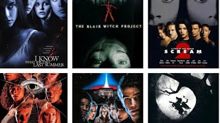 Top 10 horror movies of 90s