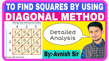 To find Squares by using Diagonal Method