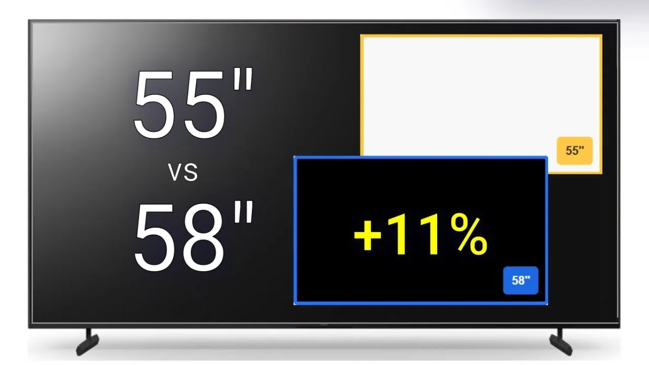 55 vs 58 Inch TV — Is 3 Inches Worth It?
