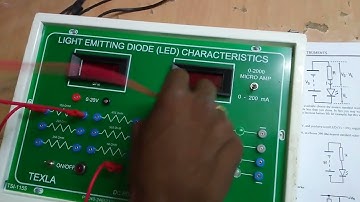 LED Characteristics V-I board