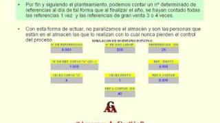 GESTION ALMACEN (INVENTARIO)