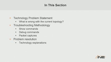 Border Gateway Protocol (BGP) - Deep Dive