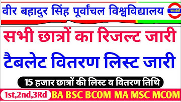 Vbspu रिजल्ट जारी🎯|Vbspu News Today|Vbspu Ba Bsc Result 2022|Vbspu Tablet News Today|Vbspu Exam News