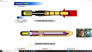 How does an Automotive A/C System work: Part 4 FOT and VOV Diagnosis