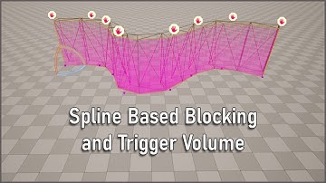 Spline Based Blocking and Trigger Volume (SBBTV) Product Overview