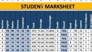 How to Create Marksheet in Excel 2026 | Student Marksheet Formulas | Excel Tutorial for Beginners