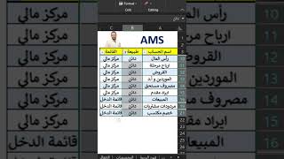 اتعلم تفرق بين المدين و الدائن بكل سهولة 💪 #shorts