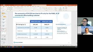 Savings and value proposition of Solar+Storage in a NEM-3 world.