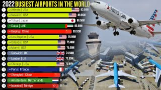 Busiest Airports in the World