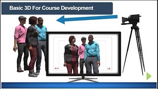 Module 5 DL5733 Design of Instructional Media