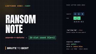LeetCode #383: Ransom Note, Letter Counting in O(m + n)