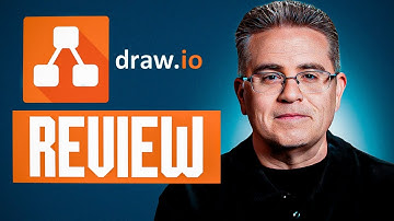 Draw.io (Diagrams.net) review 2025 — Still a Top Choice or Time to Move On?