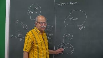 LEC 26 Uniqueness Theorem for charge free region | HC VERMA | GDS K S