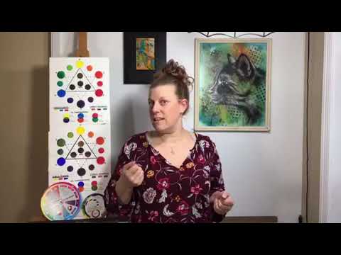 Vidéo: Comment Apprendre Les Caractéristiques Des Pigments Dans Votre Palette