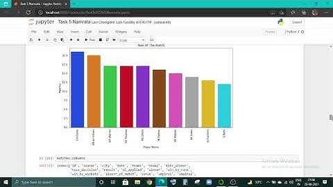 Data Science& Business Analytics Tasks   #TASK5-Exploratory Data Analysis - Sports