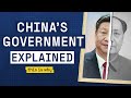 China’s Government: How Much Power Do Citizens Have? 🇨🇳