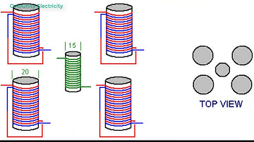 Free Energy Transformer: Mutually Induced Back-EMF - Resonant Transformer