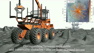 Control of rough terrain vehicles DRL control - example videos