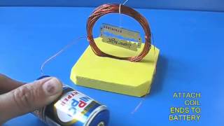 Elektromanyetik Pusula