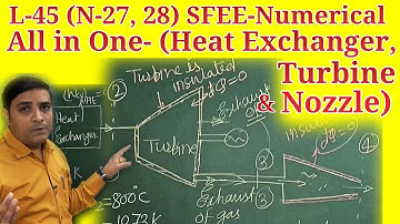 numerical SFEE Heat exchanger turbine and nozzle | Thermodynamics numerical L-45 (N-27, 28)