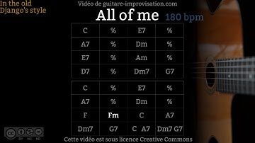 All of Me (180 bpm) - Gypsy jazz Backing track / Jazz manouche