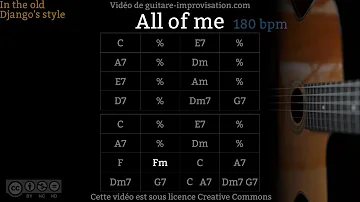 All of Me (180 bpm) - Gypsy jazz Backing track / Jazz manouche