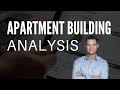 How to Analyze a Multi Family Apartment Building. 6 Unit Residential Multi Family Building Analysis.