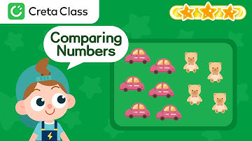 Comparing numbers for kids! Greater or less than? | 1 Min Fun Math Animation | Math for Kids 3-8