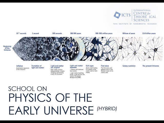 Generation and imprints of primordial gravitational waves (Lecture 1) by Daniel Figueroa