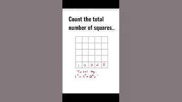 Count total squares in a square