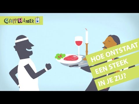 Video: Wat Om Vir Kinders Weg Te Steek?