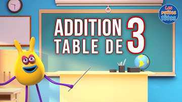 Apprendre la table d