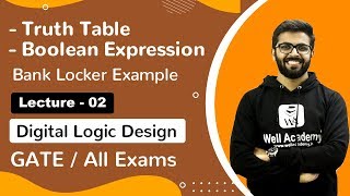 Digital Logic Design Example | How Problem is Solved  | Digital Logic Design GATE Lectures in Hindi