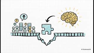 Kaizen Apps | Silicon Valley AI & High-Bandwidth Automation