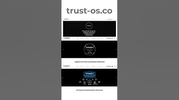 AI Videos for Businesses – Affordable & Powerful