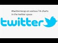 #twitterrecap  25-December