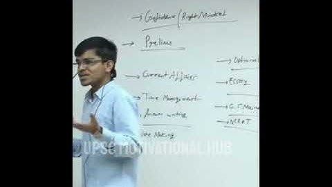 Ias Pradeep Singh Motivation Video । #upsc #ias #shorts