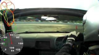 20100905 JMRC関東ミドルジムカーナ 109:S2000(AP1) 2本目 インカー with vsd