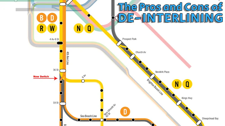 NYC Subway De-Interlining - Is It THAT Bad?