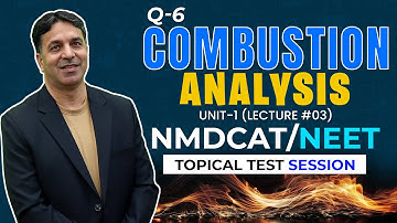 MCQ #06 | Lec #03 | Unit-1 | Topical Test Session | Prof. Wajid Ali Kamboh | WAK Academy