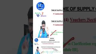 Time of Supply for Vouchers | Omitted | GST Amendment | May 2026 Exam