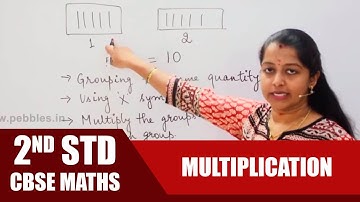 2nd standard CBSE Maths olympiad | Multiplication  | CBSE Olympiad
