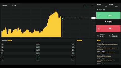 Arbitrage Bot | Forex Arbitrage | Crypto Trading | Time Arbitrage Telegram: https://t.me/autoarb
