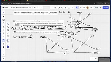 2024 AP Macro FRQ Set 1 #3