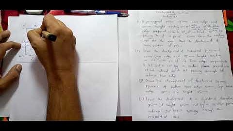 Engineering Graphics : - Development of Surfaces 1