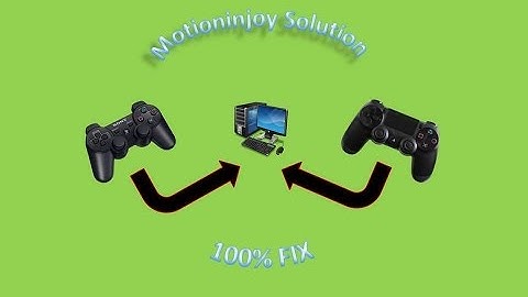 SOLUTION TO MOTIONINJOY 100% Fix