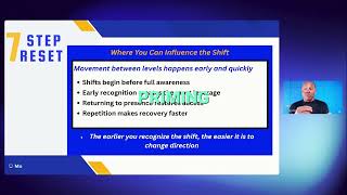 Master Your Mind Recognize Shifts Early for Faster Change