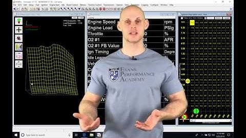 AEM Series 1 Training: Nitrous Control | Evans Performance Academy